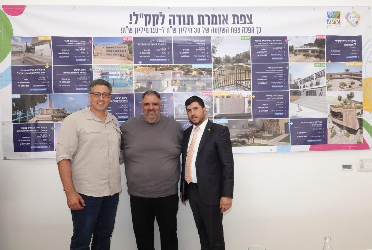 שותפות שמצמיחה את צפת: הנהלת קק"ל הגיעה לביקור עבודה לחיזוק המשך הפיתוח בעיר — צילום: ניהול